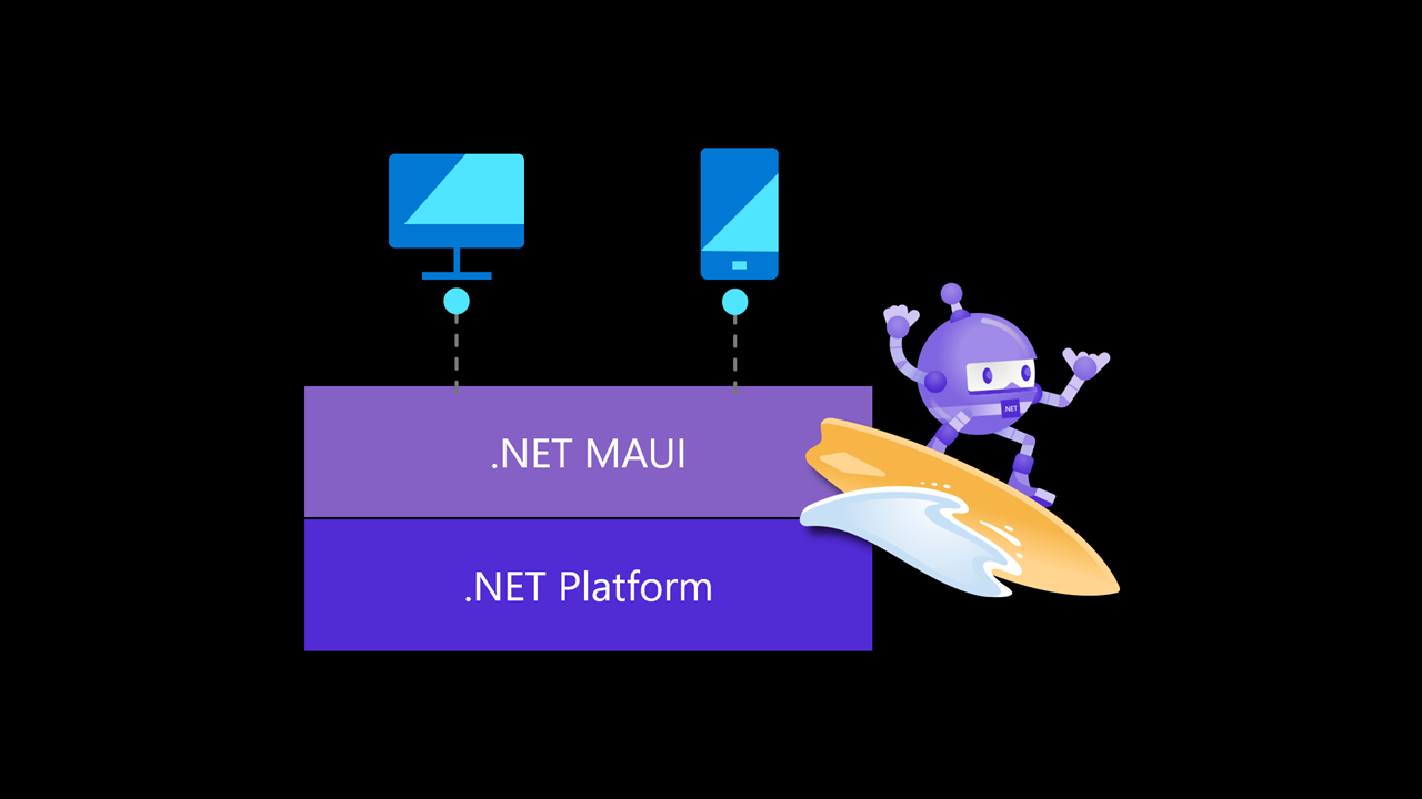 ساخت اولین پروژه Net Maui.